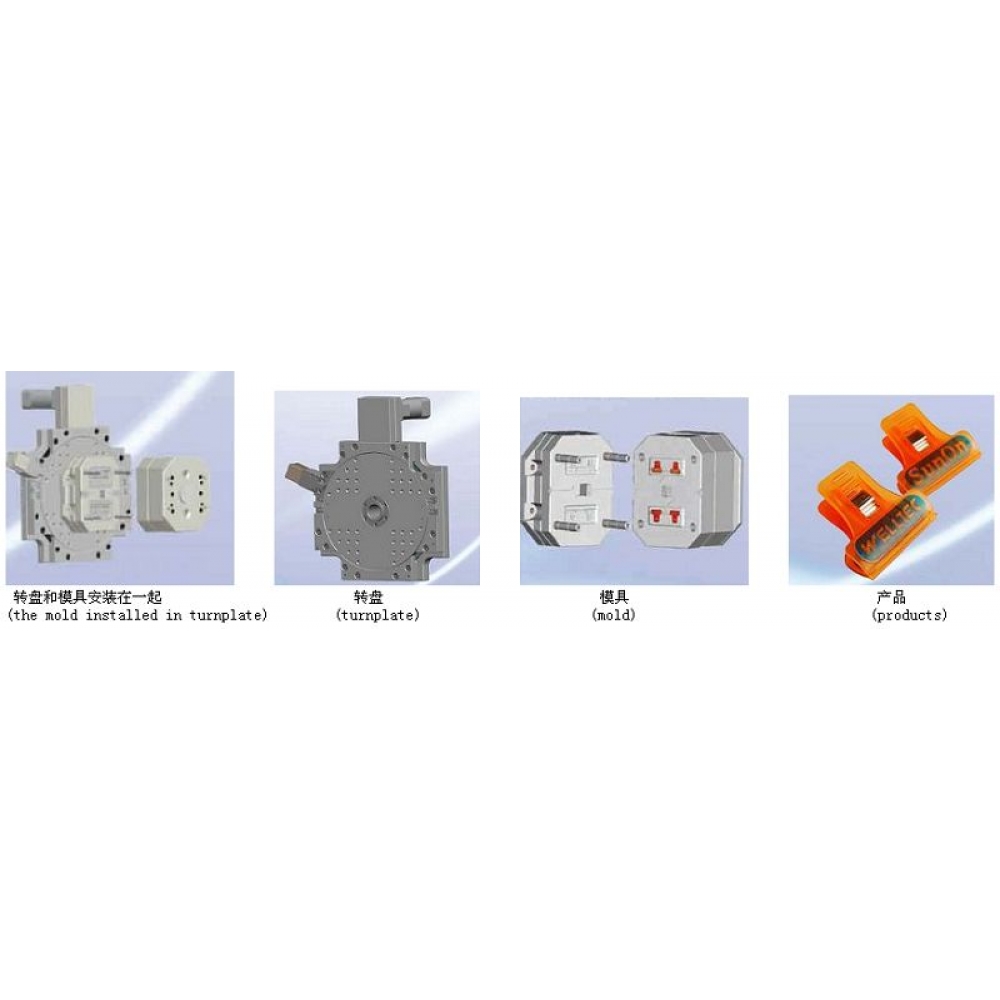 专利双色注塑转盘原理图